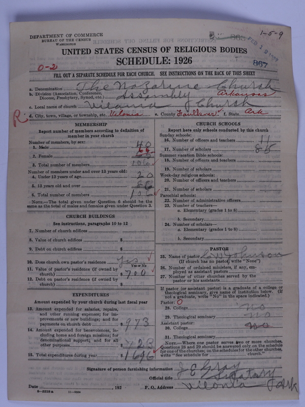 Scan of Church of the Nazarene: 867