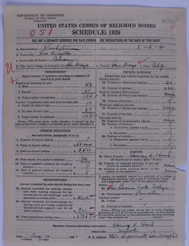 Scan of Presbyterian Church in the United States of America: 8796