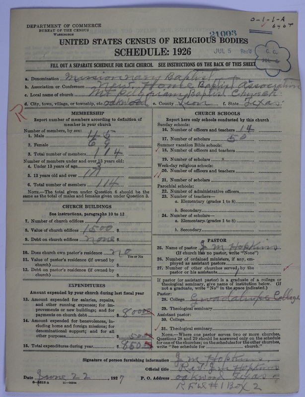 Scan of Negro Baptists: 21003
