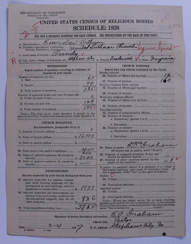 Scan of United Lutheran Church in America: 2975