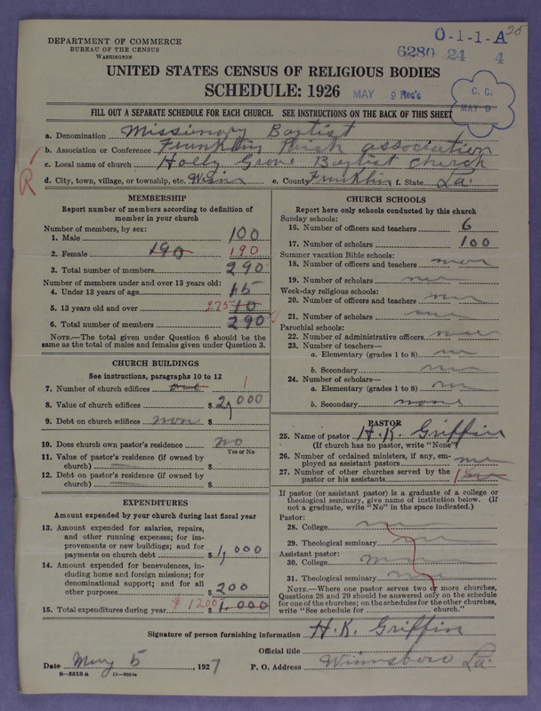 Scan of Negro Baptists: 6280