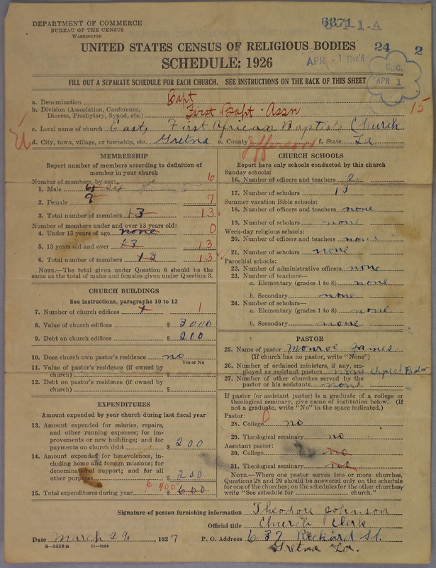 Scan of Negro Baptists: 6371