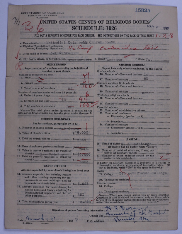 Scan of Methodist Episcopal Church, South: 15825