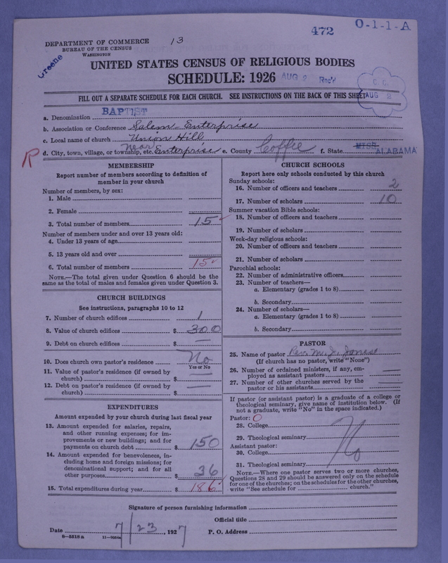 Scan of Negro Baptists: 472