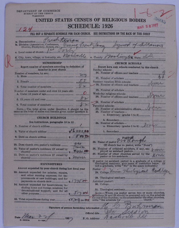 Scan of Presbyterian Church in the United States of America: 3895