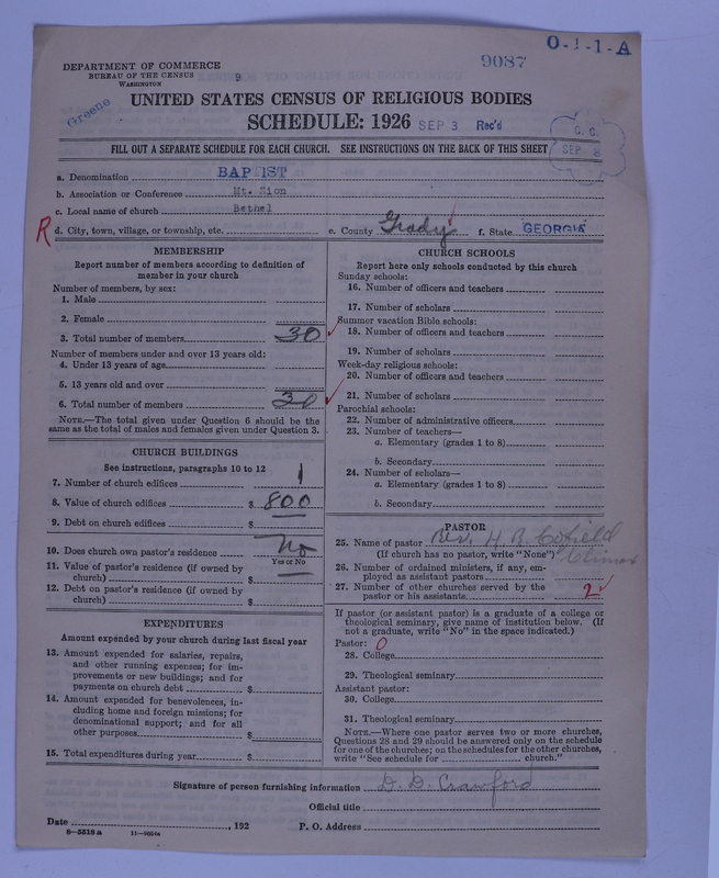 Scan of Negro Baptists: 9087