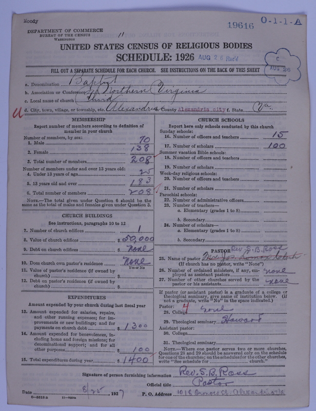 Scan of Negro Baptists: 19616