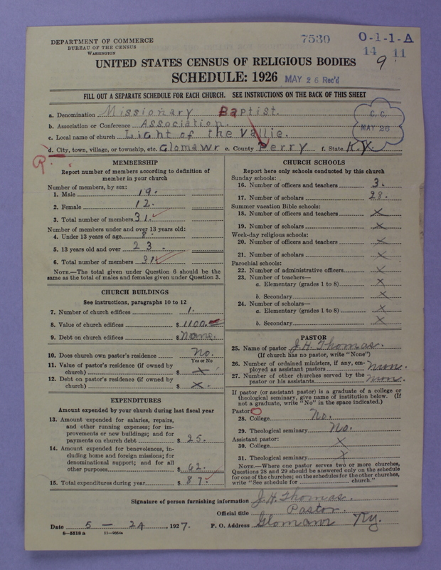 Scan of Negro Baptists: 7530