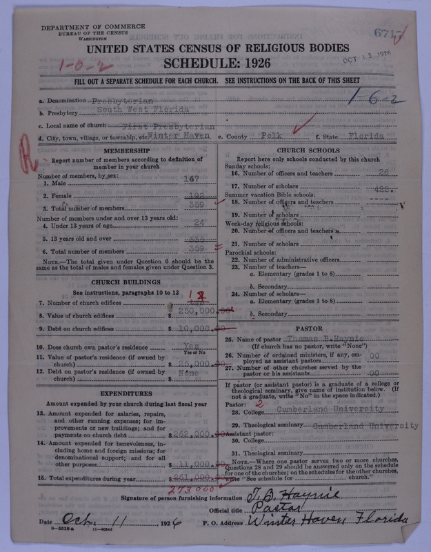 Scan of Presbyterian Church in the United States of America: 6717