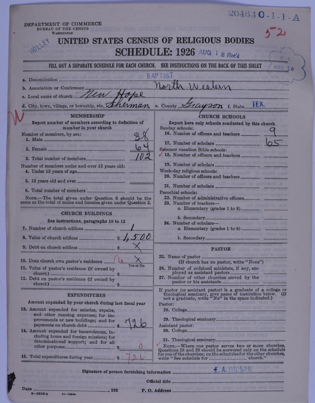 Scan of Negro Baptists: 20463