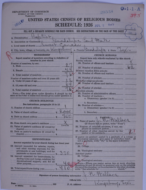 Scan of Negro Baptists: 20538