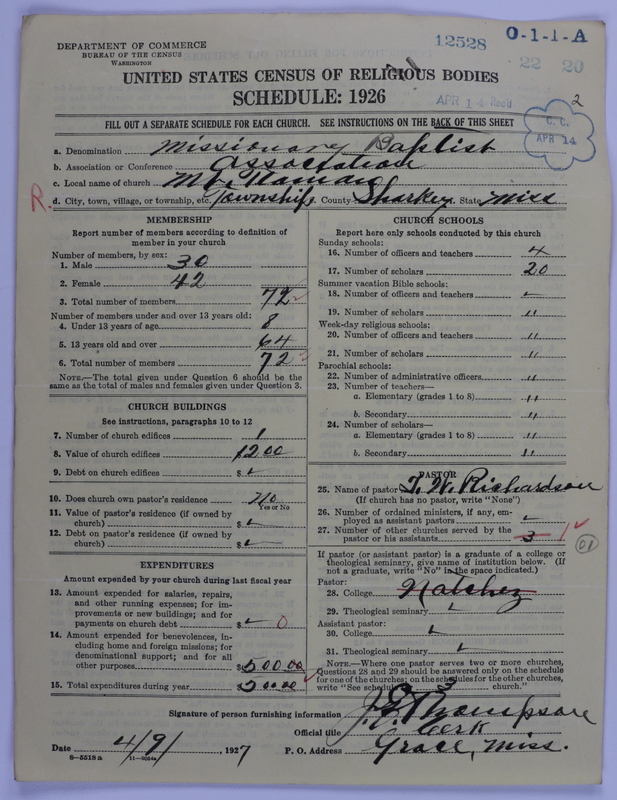 Scan of Negro Baptists: 12528