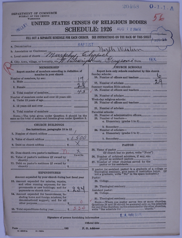 Scan of Negro Baptists: 20468