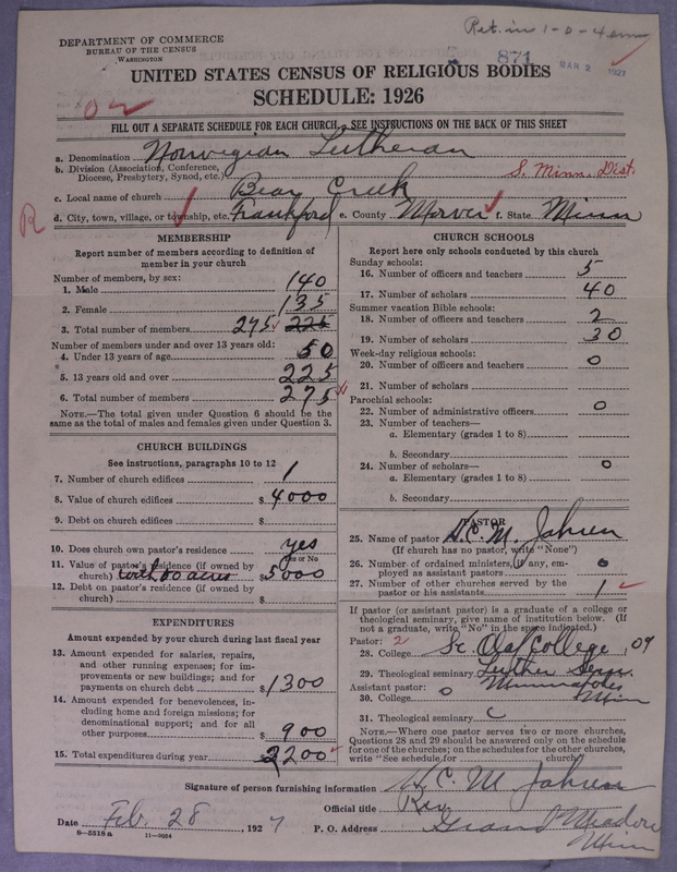 Scan of Norwegian Lutheran Church of America: 871