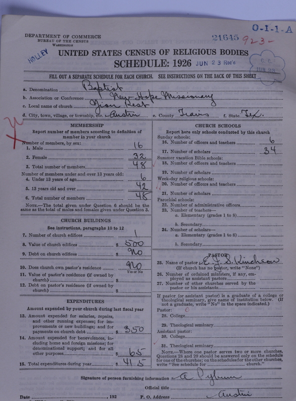 Scan of Negro Baptists: 21645