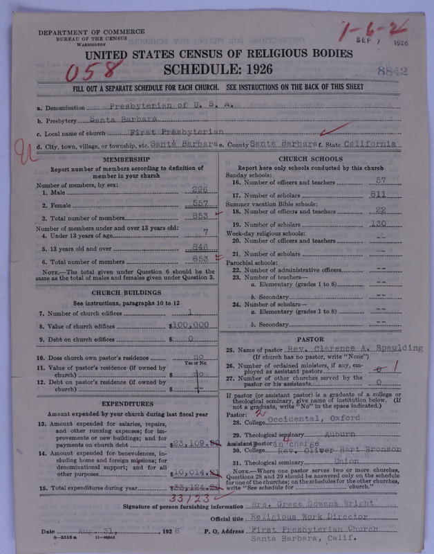 Scan of Presbyterian Church in the United States of America: 8842