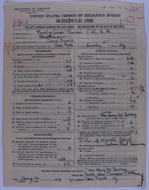 Scan of Presbyterian Church in the United States of America: 6842