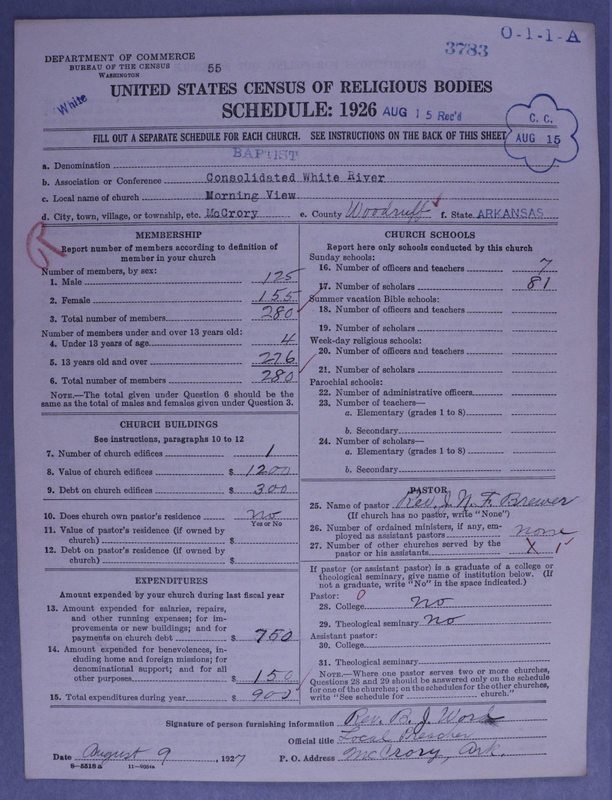 Scan of Negro Baptists: 3783