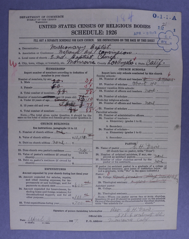 Scan of Negro Baptists: 184