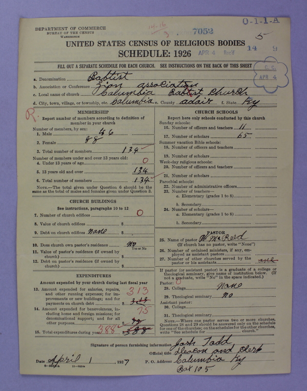 Scan of Negro Baptists: 7052