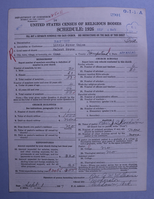 Scan of Negro Baptists: 2901