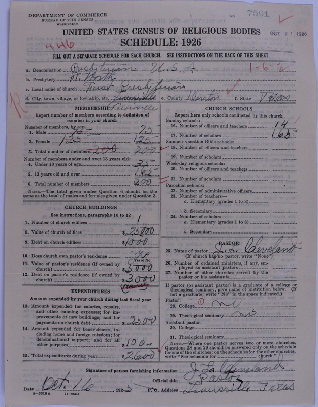 Scan of Presbyterian Church in the United States of America: 7561