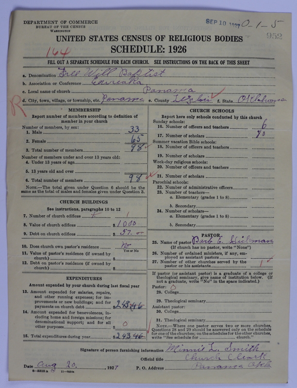 Scan of Free Will Baptists: 952