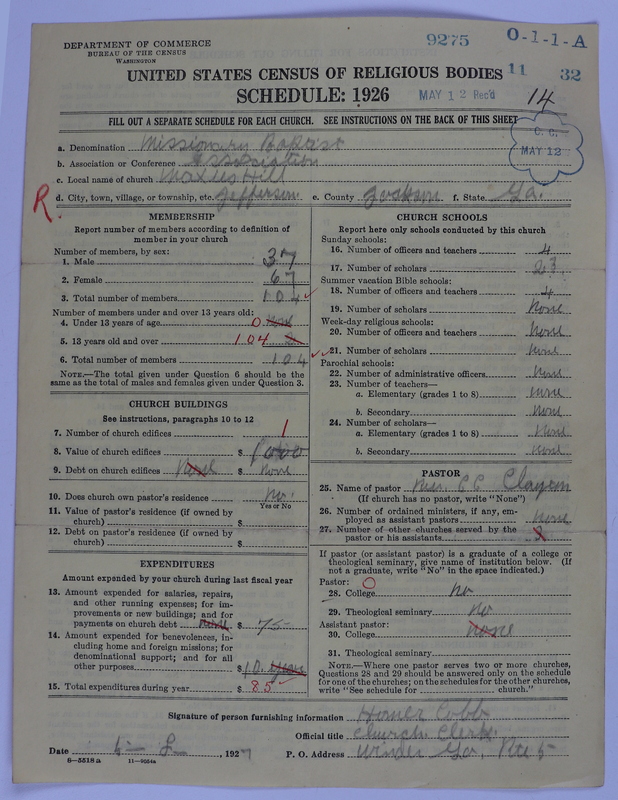 Scan of Negro Baptists: 9275