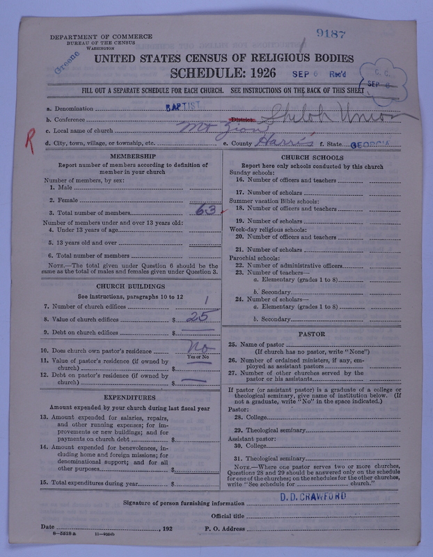 Scan of Negro Baptists: 9187