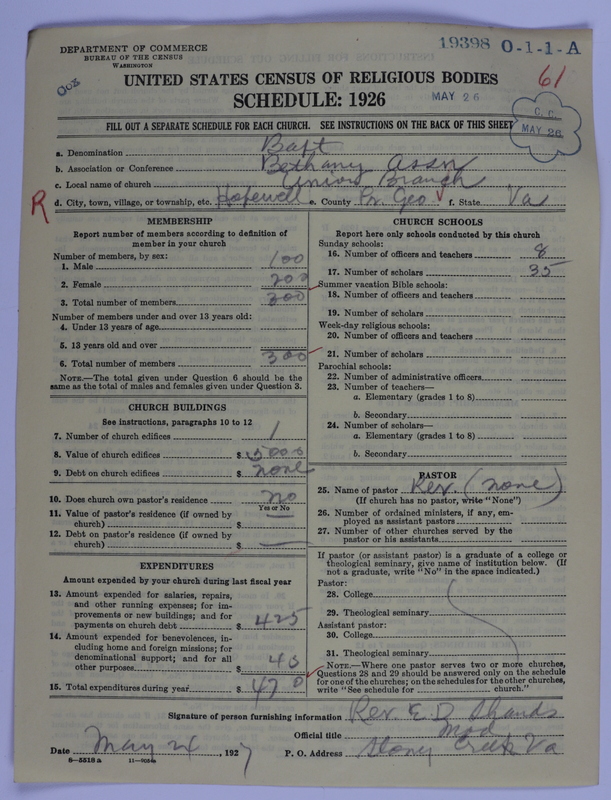 Scan of Negro Baptists: 19398