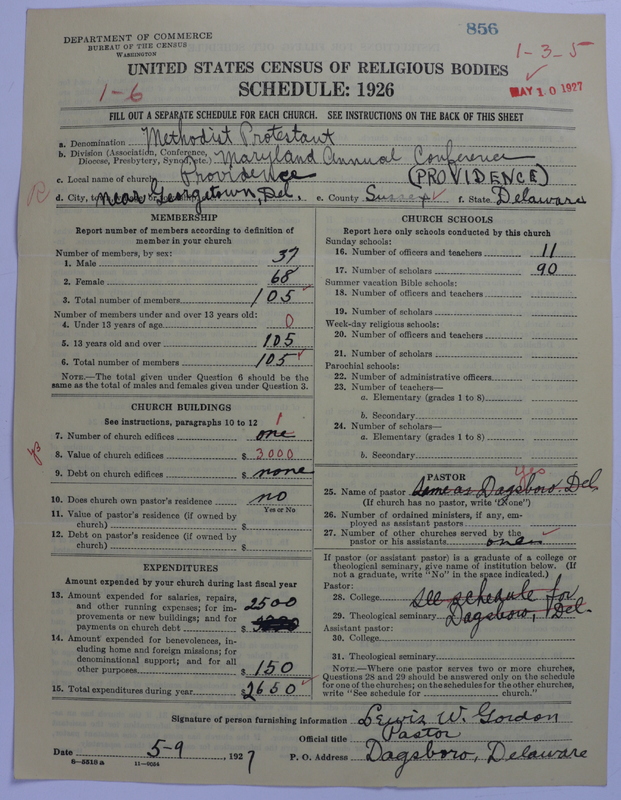 Scan of Methodist Protestant Church: 856