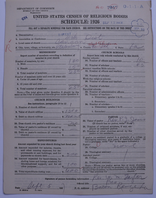 Scan of Negro Baptists: 7017