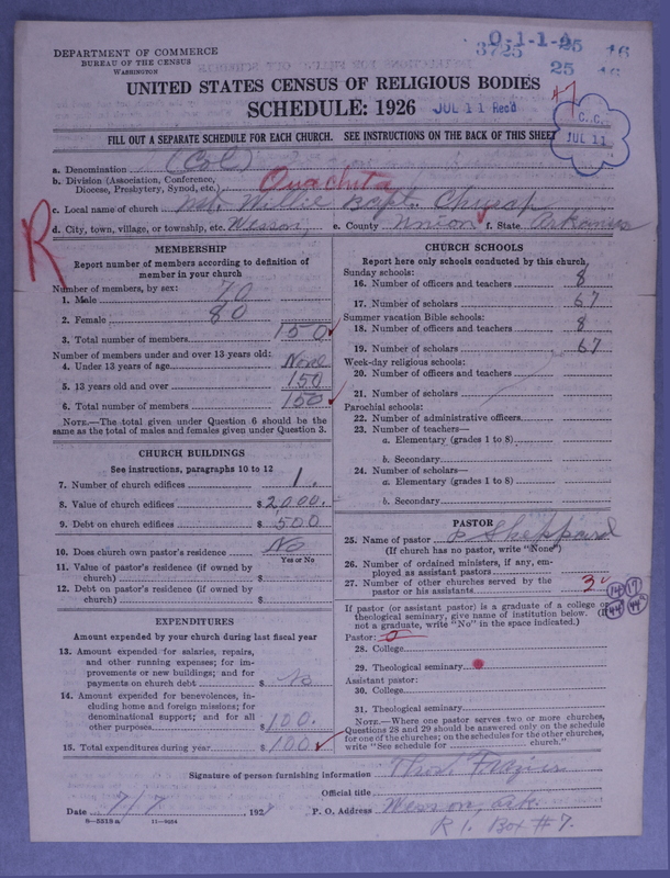 Scan of Negro Baptists: 3725