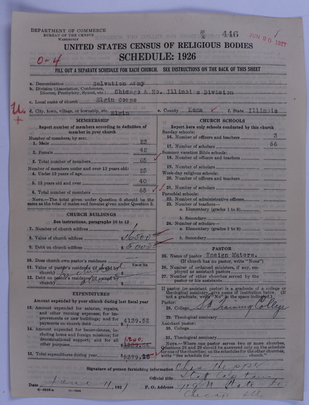 Scan of Salvation Army: 446