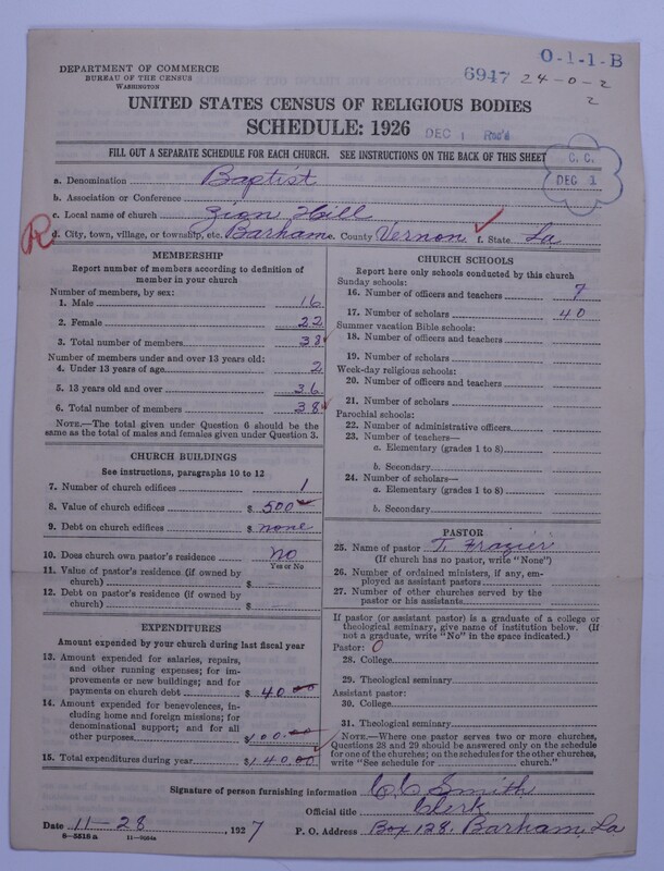 Scan of Negro Baptists: 6947