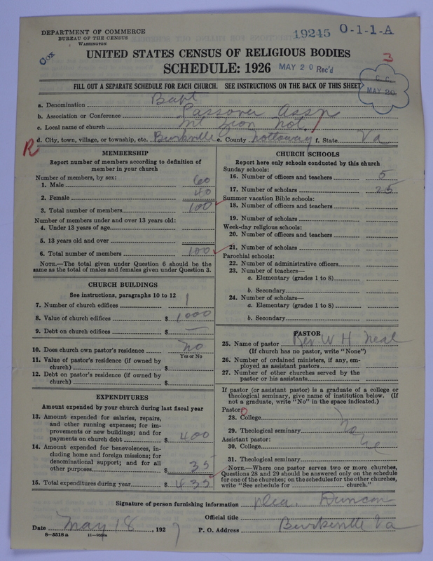 Scan of Negro Baptists: 19245