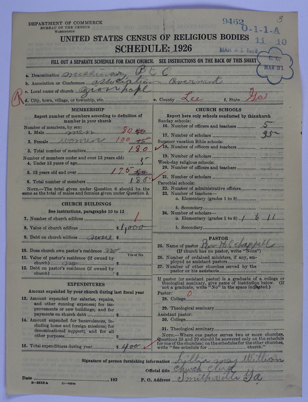 Scan of Negro Baptists: 9462