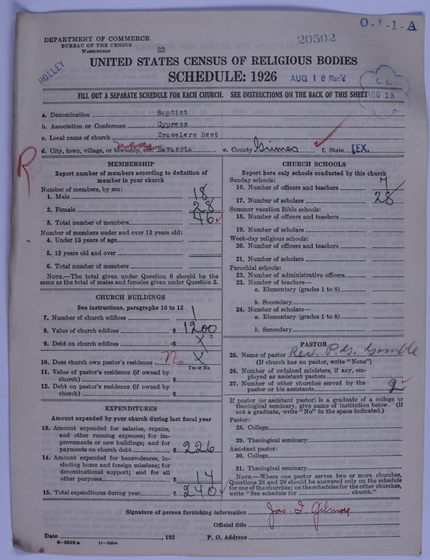 Scan of Negro Baptists: 20502