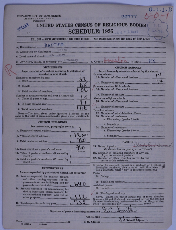 Scan of Negro Baptists: 20777
