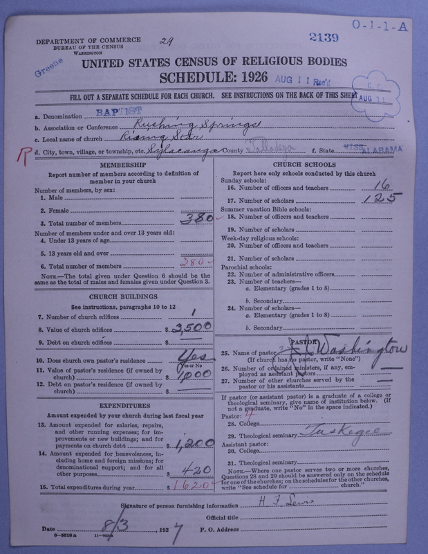 Scan of Negro Baptists: 2139