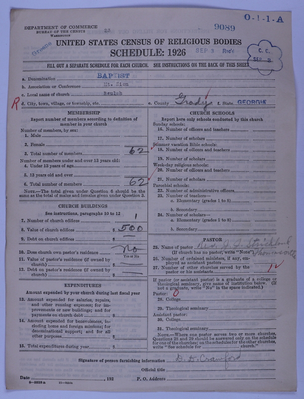 Scan of Negro Baptists: 9089