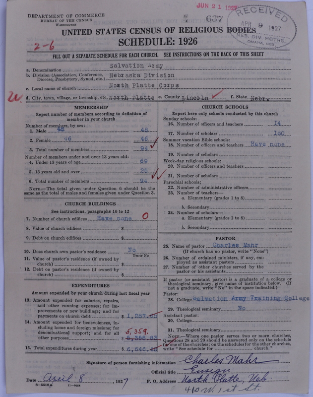 Scan of Salvation Army: 637