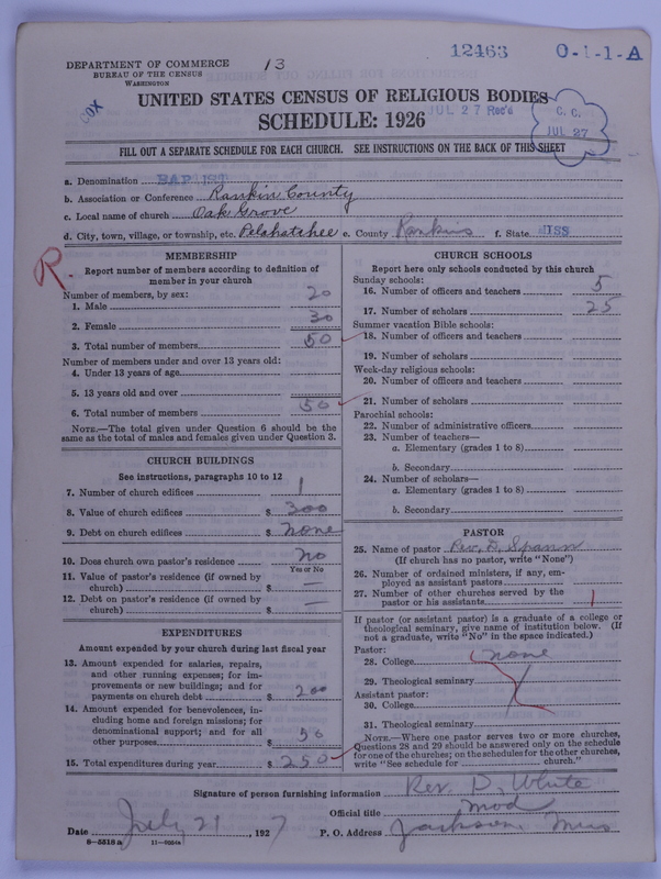 Scan of Negro Baptists: 12463