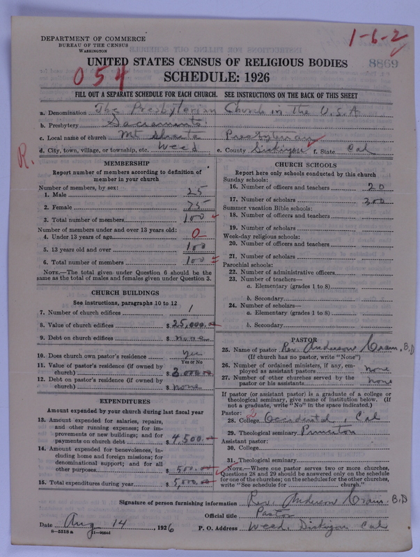 Scan of Presbyterian Church in the United States of America: 8869