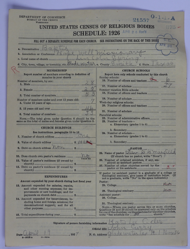 Scan of Negro Baptists: 21557
