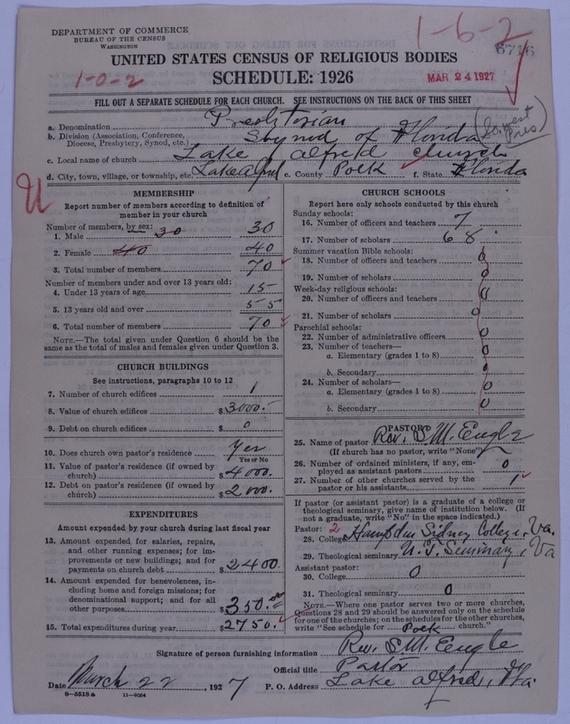 Scan of Presbyterian Church in the United States of America: 6716