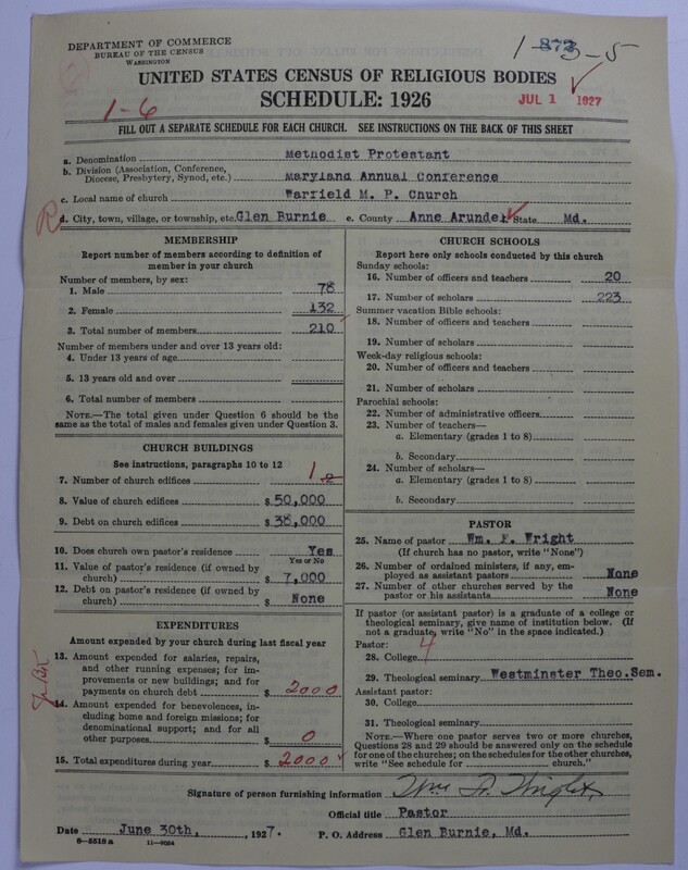 Scan of Methodist Protestant Church: 872
