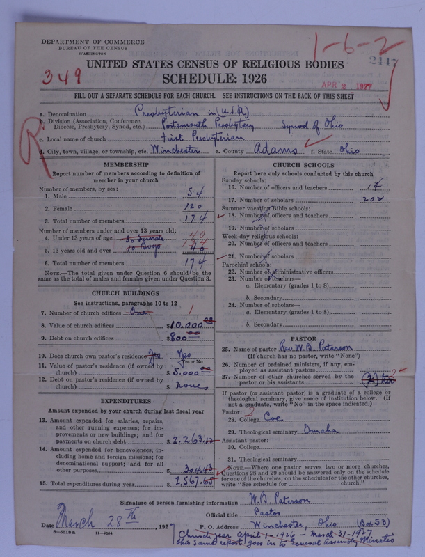 Scan of Presbyterian Church in the United States of America: 2447