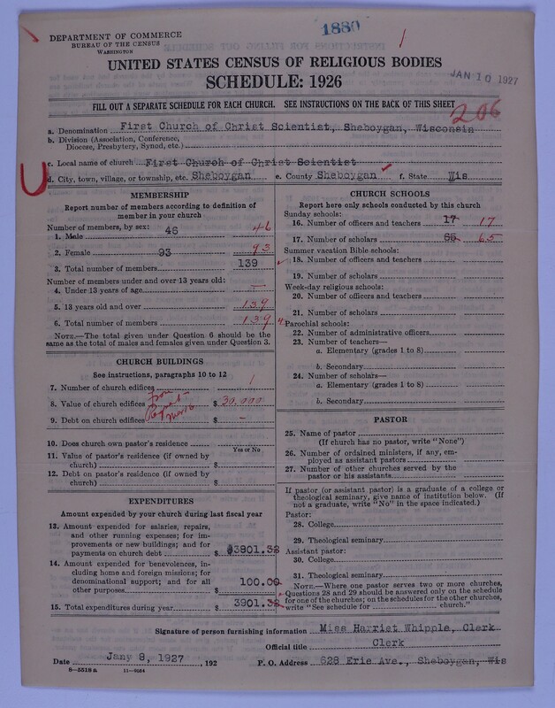 Scan of Church of Christ, Scientist: 1880