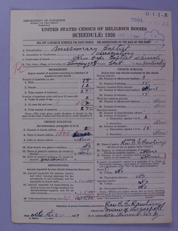 Scan of Negro Baptists: 7554